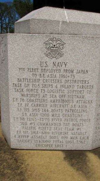 CHICOPEE VIETNAM WAR MEMORIAL PANEL E