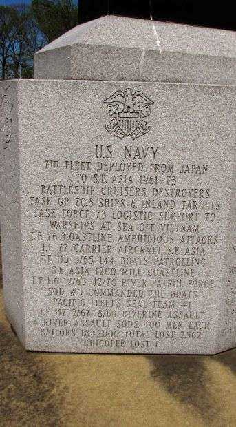 CHICOPEE VIETNAM WAR MEMORIAL PANEL E