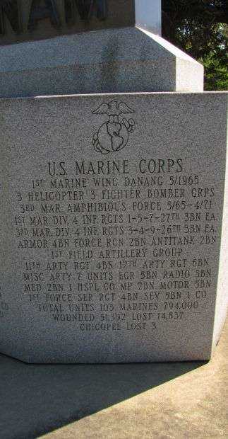 CHICOPEE VIETNAM WAR MEMORIAL PANEL C