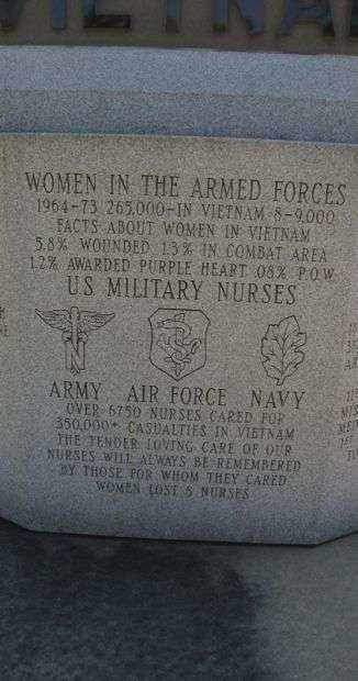CHICOPEE VIETNAM WAR MEMORIAL PANEL B