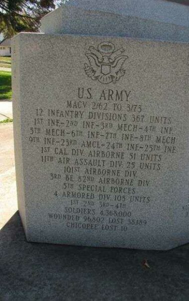 CHICOPEE VIETNAM WAR MEMORIAL PANEL A