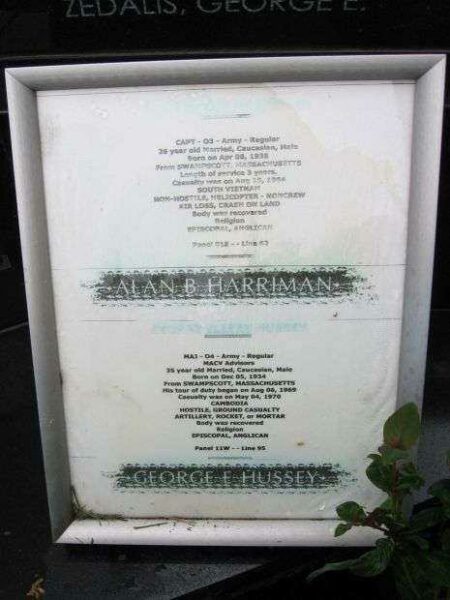 HARRIMAN-HUSSEY WAR MEMORIAL