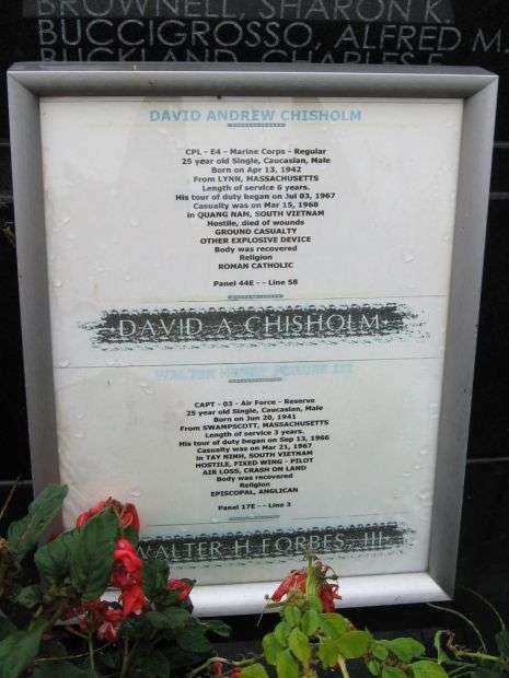 CHISHOLM-FORBES WAR MEMORIAL