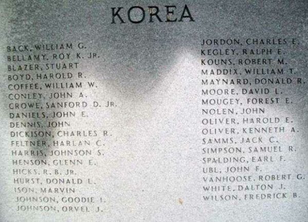 BOYD COUNTY WAR MEMORIAL HONOR ROLL STONE H