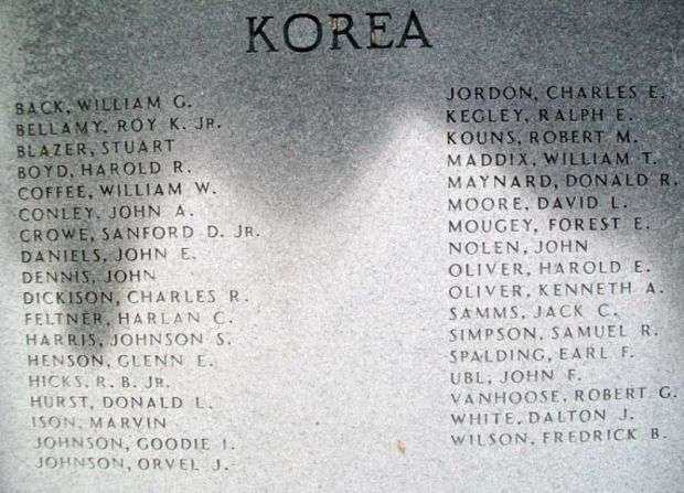 BOYD COUNTY WAR MEMORIAL HONOR ROLL STONE H