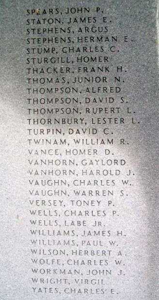 BOYD COUNTY WAR MEMORIAL HONOR ROLL STONE G