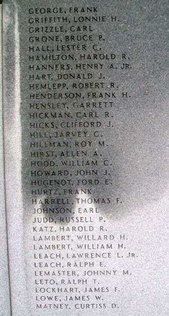 BOYD COUNTY WAR MEMORIAL HONOR ROLL STONE D