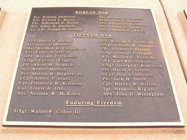 WICOMICO COUNTY WAR MEMORIAL HONOR ROLL PLAQUE E