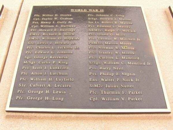 WICOMICO COUNTY WAR MEMORIAL HONOR ROLL PLAQUE C