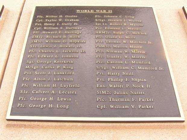 WICOMICO COUNTY WAR MEMORIAL HONOR ROLL PLAQUE C