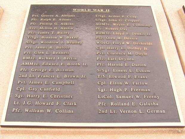 WICOMICO COUNTY WAR MEMORIAL HONOR ROLL PLAQUE B