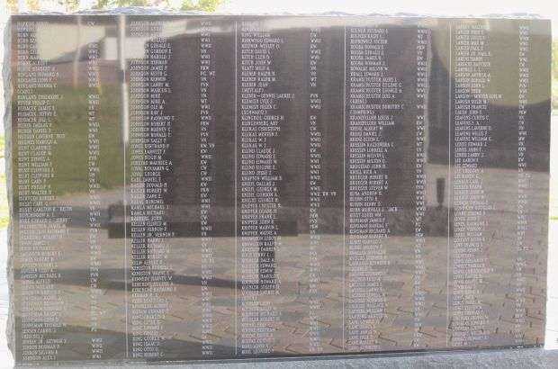BLOOMER VETERANS MEMORIAL HONOR ROLL STONE H