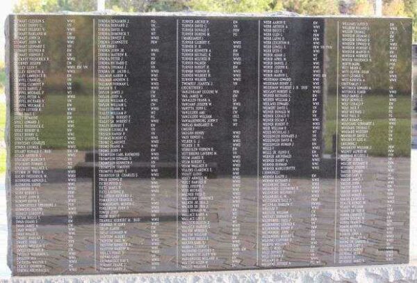 BLOOMER VETERANS MEMORIAL HONOR ROLL STONE F