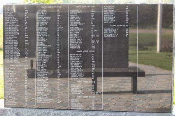 BLOOMER VETERANS MEMORIAL HONOR ROLL STONE E