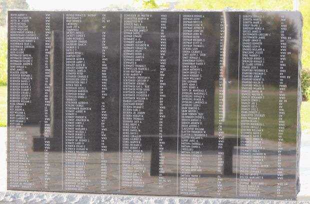 BLOOMER VETERANS MEMORIAL HONOR ROLL STONE D