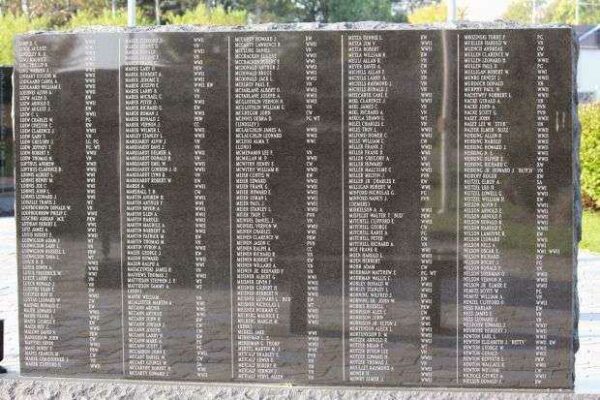BLOOMER VETERANS MEMORIAL HONOR ROLL STONE C