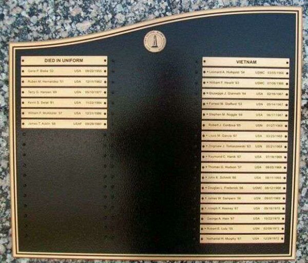 BOYS TOWN VETERANS MEMORIAL HONOR ROLL PLAQUE B
