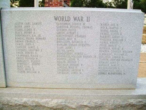 POLK COUNTY VETERANS MEMORIAL RIGHT STONE
