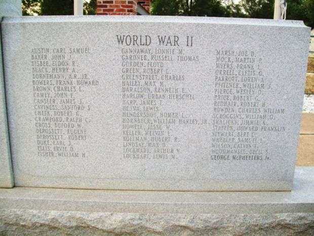 POLK COUNTY VETERANS MEMORIAL RIGHT STONE