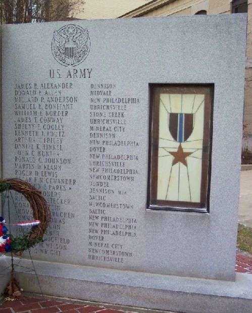 TUSCARAWAS COUNTY VIET-NAM VETERANS MEMORIAL PANEL A