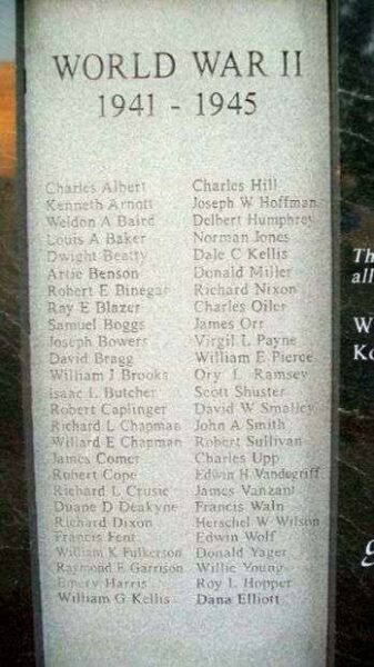 GREENFIELD WAR MEMORIAL HONOR ROLL STONE A