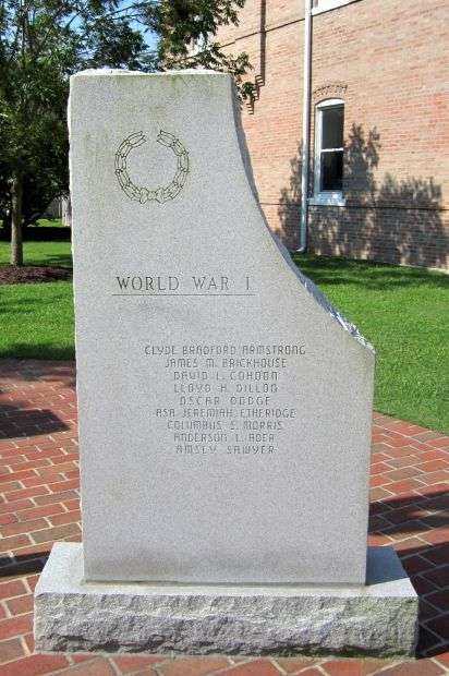 TYRRELL COUNTY WAR MEMORIAL STONE C