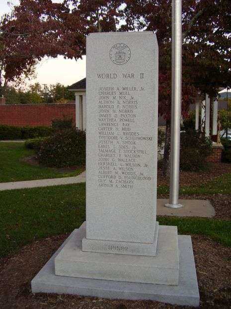 TRANSYLVANIA COUNTY WAR VETERANS MEMORIAL SIDE D