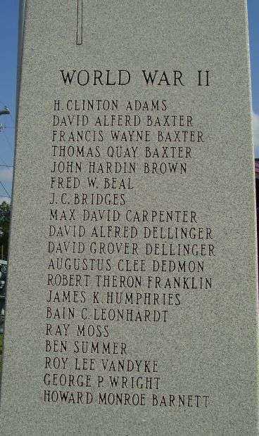CHERRYVILLE VETERANS WAR MEMORIAL STONE B