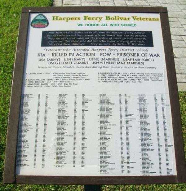 HARPER’S FERRY-BOLIVER VETERANS MEMORIAL HONOR ROLL PLAQUE