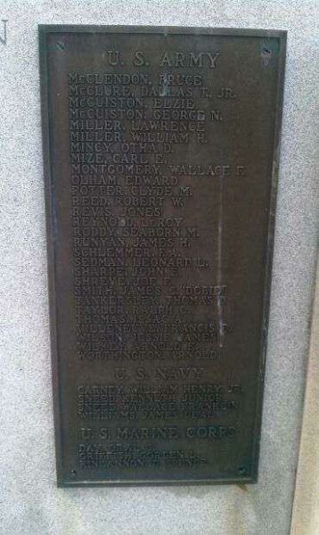 RHEA COUNTY WAR VETERANS MEMORIAL RIGHT PLAQUE