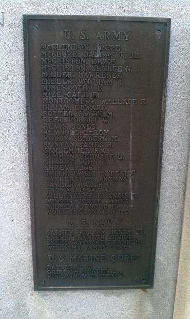 RHEA COUNTY WAR VETERANS MEMORIAL RIGHT PLAQUE