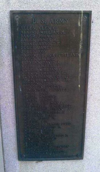 RHEA COUNTY WAR VETERANS MEMORIAL LEFT PLAQUE