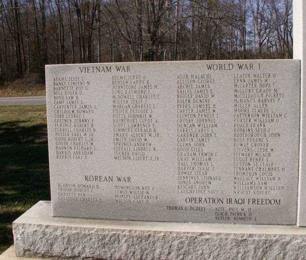 YORK COUNTY VETERANS MEMORIAL LEFT PANEL