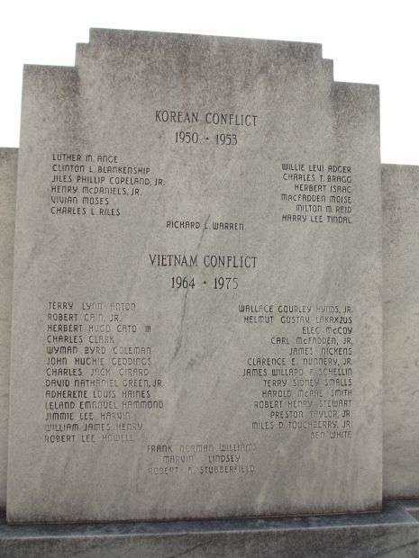 SUMTER COUNTY WORLD WAR II MEMORIAL BACK PANEL