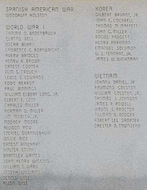 SALUDA COUNTY VETERANS MEMORIAL HONOR ROLL STONE A