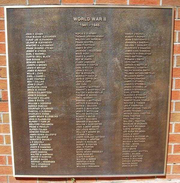 PICKENS COUNTY VETERANS MEMORIAL PLAQUE D