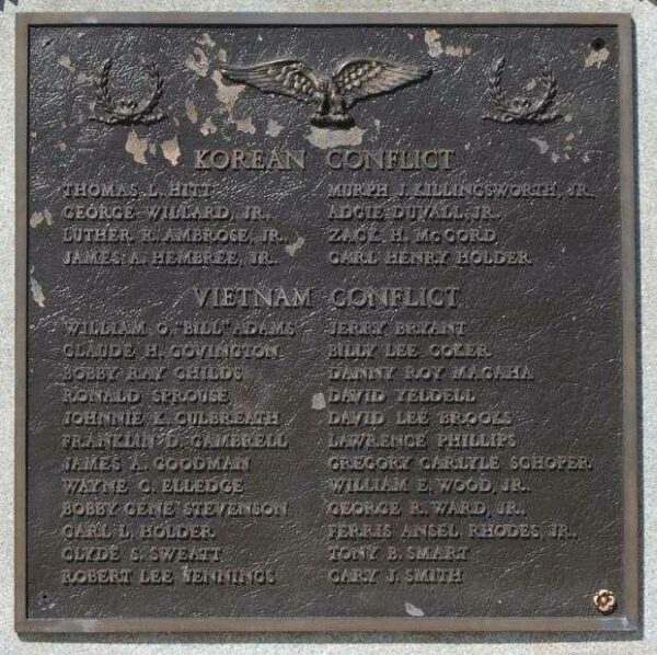 GREENWOOD COUNTY WAR MEMORIAL PLAQUE D