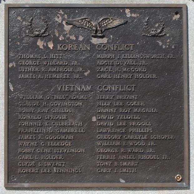GREENWOOD COUNTY WAR MEMORIAL PLAQUE D