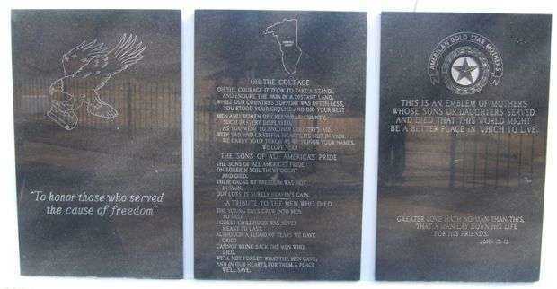 GREENVILLE COUNTY VIETNAM VETERANS MEMORIAL DEDICATION PANELS B