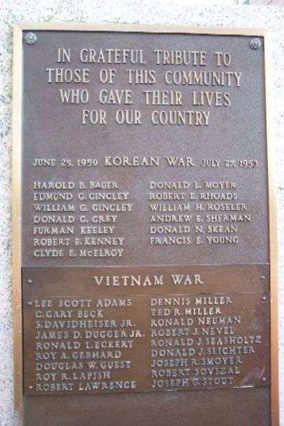 POTTSTOWN WAR MEMORIAL PLAQUE F