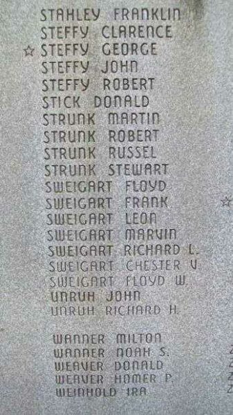 EAST COCALICO TOWNSHIP WORLD WAR II MEMORIAL STONE I