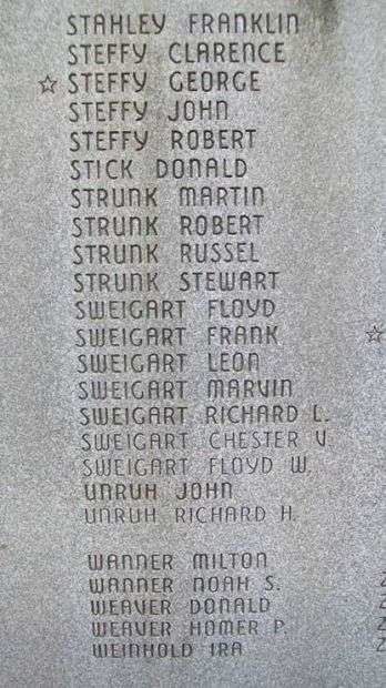 EAST COCALICO TOWNSHIP WORLD WAR II MEMORIAL STONE I