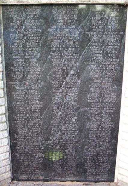 PHOENIXVILLE WAR MEMORIAL STONE C