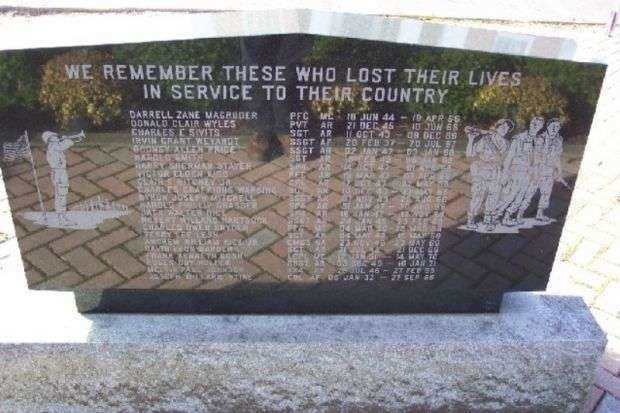 BEDFORD COUNTY VIETNAM VETERANS MEMORIAL BACK