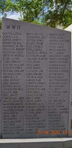 WALKER COUNTY WAR MEMORIAL PANEL B
