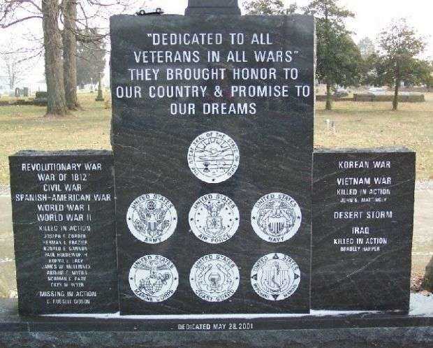 DRESDEN WAR MEMORIAL
