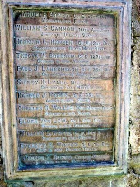 SUTTER COUNTY VETERANS MEMORIAL MONUMENT HONOR ROLL PLAQUE