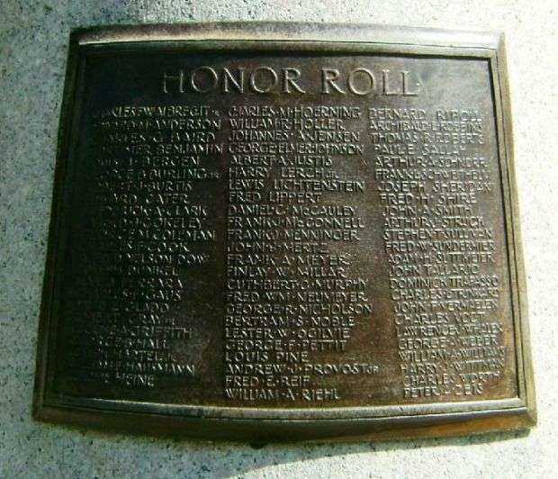 RICHMOND HILL WORLD WAR I MEMORIAL HONOR ROLL PLAQUE