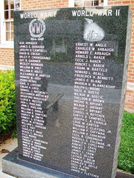 GREENBRIER COUNTY WAR MEMORIAL WALL A
