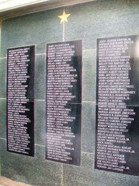 WORLD WAR II MEMORIAL CAMPANILE HONOR ROLL PLAQUES SIDE A